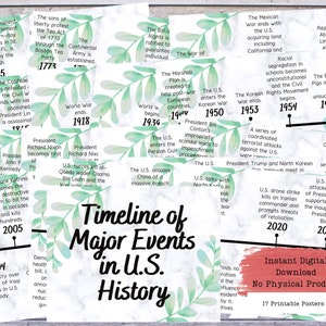 US History Timeline Printable Posters, Social Studies, History Class, History Teacher, History Classroom, American History Timeline