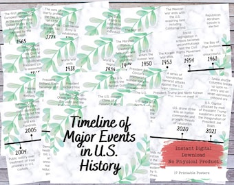 US History Timeline Printable Posters, Social Studies, History Class, History Teacher, History Classroom, American History Timeline