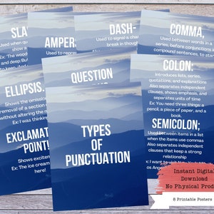 Printable ELA Poster, Punctuation Poster, English Teacher, Classroom Decor, Reading Teacher, Punctuation Chart, Grammar Poster