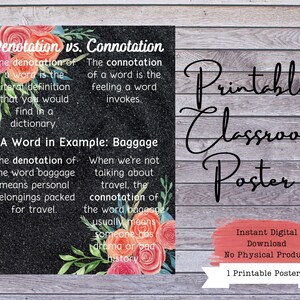 Connotation vs. Denotation Classroom Poster, English Class Poster, Reading Classroom, Writing Poster, Teacher Poster, Classroom Printables
