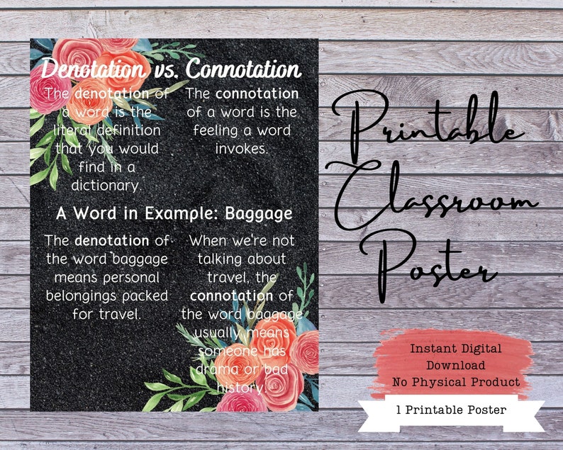 Connotation Vs. Denotation Classroom Poster English Class - Etsy