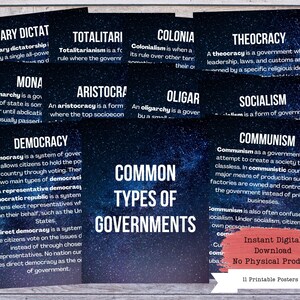 Types of Government Posters, History Poster, Social Studies, History Class, History Defined, History Teacher, History Classroom