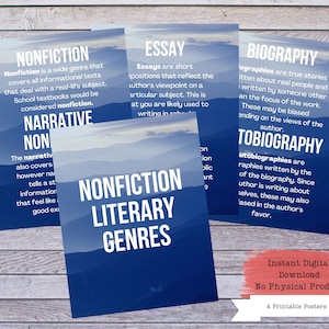 Nonfiction Literary Genres Printable Poster Set, Literary Posters, Literature Poster, Literature Teacher, ELA Classroom Decor