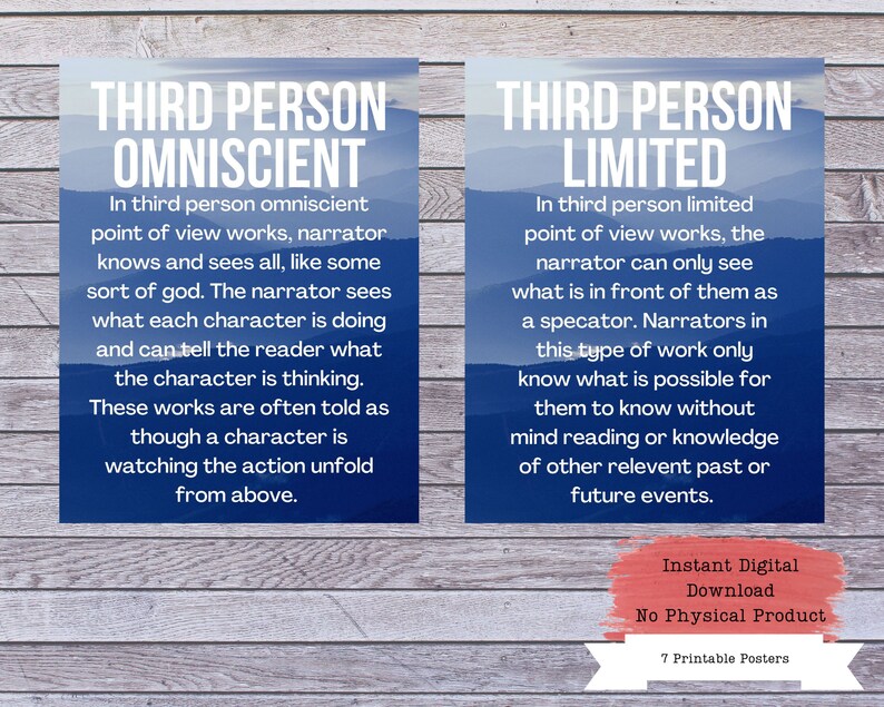 Literary Point of View Printable Poster Set, Literature Poster, High ...