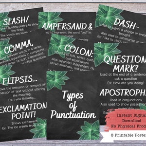 Printable ELA Poster, Punctuation Poster, English Teacher, Classroom Decor, Reading Teacher, Punctuation Chart, Grammar Poster