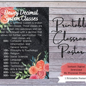 Dewey Decimal Poster, Dewey Decimal Sign, Dewey Decimal System, Dewey Decimal Signage, Library Posters, Library Signage, Dewey Decimator
