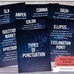 Printable ELA Poster, Punctuation Poster, English Teacher, Classroom Decor, Reading Teacher, Punctuation Chart, Grammar Poster