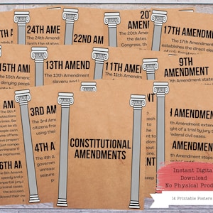 US Änderungswünsche druckbares Poster-Set, US Verfassung, Wandkunst, Bill of Rightes, US Regierung, Regierungslehrer, Regierungsposter