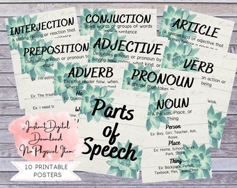 Printable Poster Set, Parts of Speech Poster, Printable ELA Poster, Grammar Poster, ELA Teacher, English Classroom, Reading Teacher