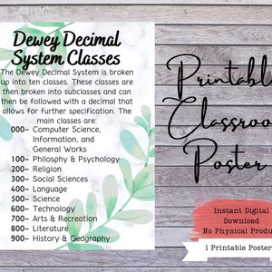Dewey Decimal Poster, Dewey Decimal Sign, Dewey Decimal System, Dewey Decimal Signage, Library Posters, Library Signage, Dewey Decimator