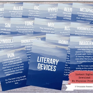 Printable Poster Set, Literary Posters, Literary Devices, Literature Poster, High School English, Literature Teacher, English Classroom