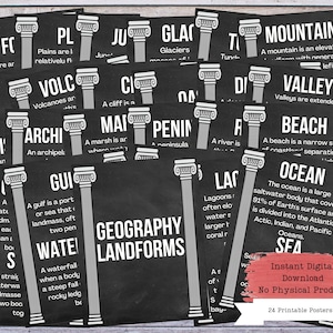 Geography Landforms Printable Poster Set, Geography Classroom Decor, Geography Major, Geography Posters, Geography Teacher, Geography Terms