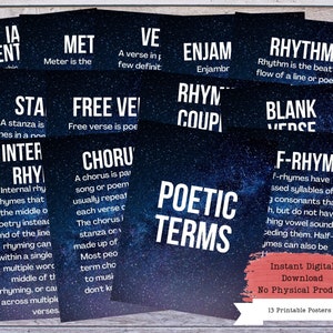 Ensemble d&#39;affiches imprimables Termes de poésie, Appareils littéraires, Affiche de littérature, Anglais au lycée, Professeur de littérature, Salle de classe d&#39;anglais