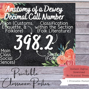 Dewey Decimal Poster, Dewey Decimal Sign, Dewey Decimal System, Dewey Decimal Signage, Library Posters, Library Signage, Dewey Decimator