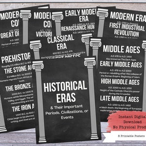Pósters imprimibles de épocas históricas, Cronología de la historia, Póster de historia mundial, Estudios sociales, Clase de historia, Profesor de historia, Aula de historia