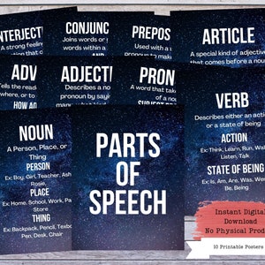 Printable ELA Poster, Parts of Speech, Chalkboard Poster, Grammar Poster, ELA Teacher, English Teacher, Reading Teacher, English Classroom