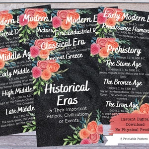 Historical Eras Printable Posters, History Timeline, World History Poster, Social Studies, History Class, History Teacher, History Classroom