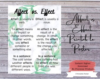 Affect and Effect Classroom Poster English Class Poster | Etsy