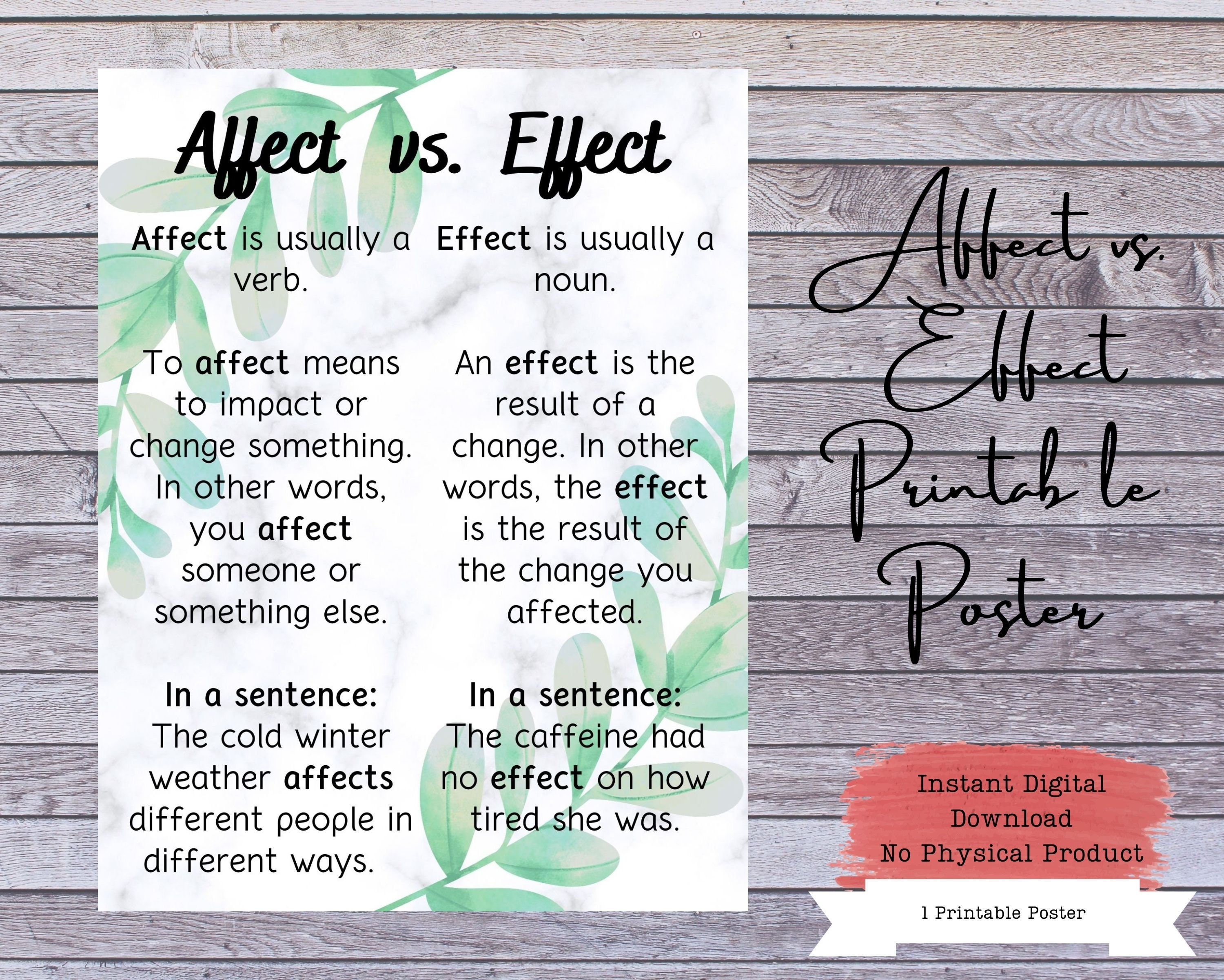 Affect and Effect Classroom Poster, English Class Poster, Reading ...
