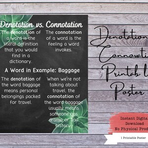 Connotation vs. Denotation Classroom Poster, English Class Poster, Reading Classroom, Writing Poster, Teacher Poster, Classroom Printables