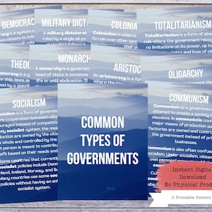Types of Government Posters, History Poster, Social Studies, History Class, History Defined, History Teacher, History Classroom