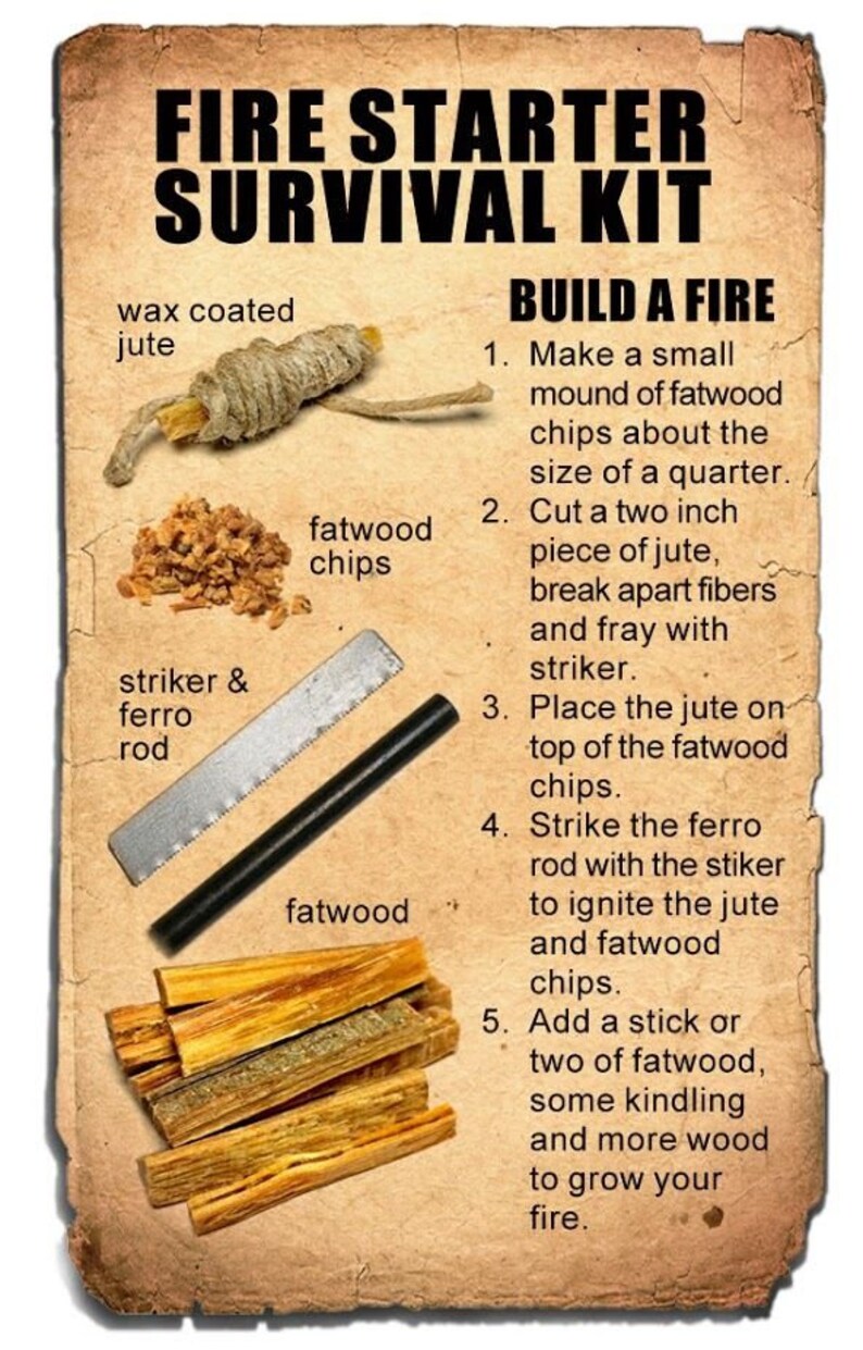 Pocket Survival Fire Starting Kit Fatwood Hand Cut in USA Etsy