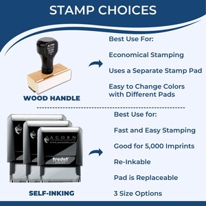 Image showcasing stamp choices for Air Mail, Parcel Post, E-commerce Shipping, and Freight Shipping. Features wood handle and self-inking stamps, highlighting economical and fast stamping options, re-inkable pads, and multiple size options.