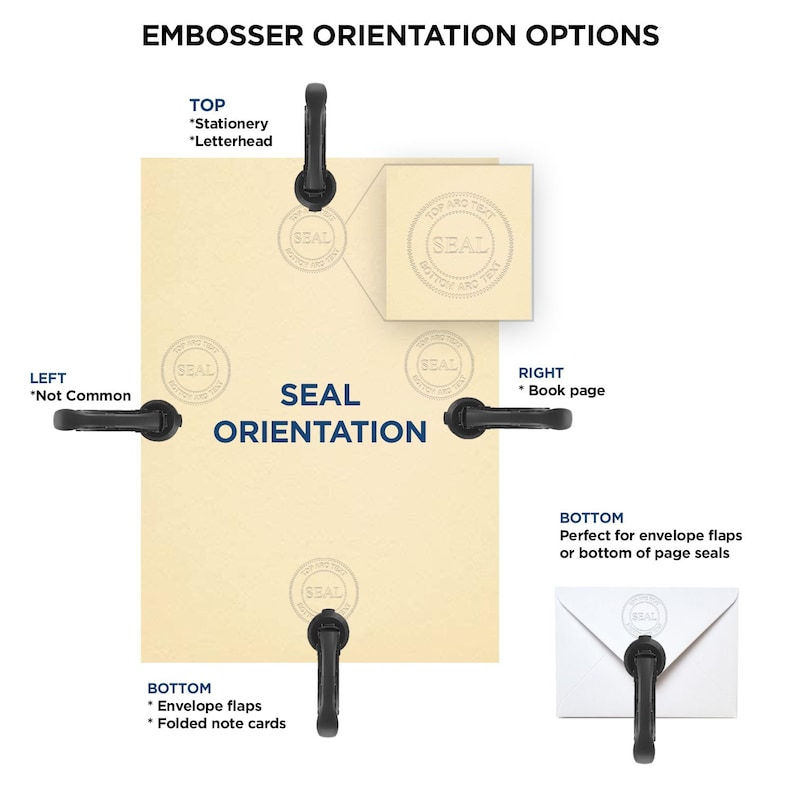 Embosser orientation options for custom embosser, featuring embossed address stamp designs. Ideal for creating a custom address stamp or personalized return address stamp. Perfect for stationery, letterhead, and envelope flaps.