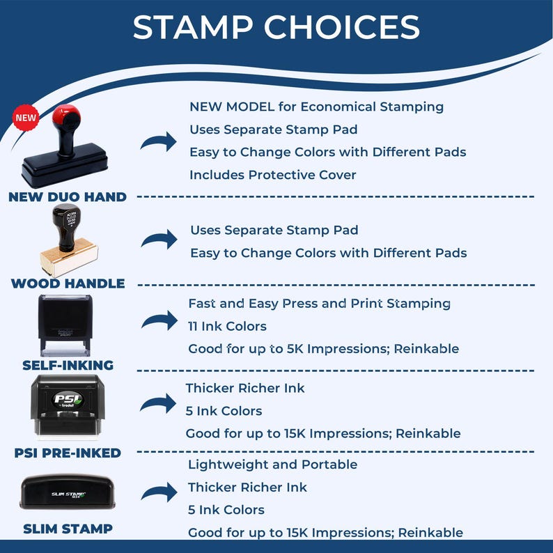 gift for coworkers, gift ideas for employees, approved stamp, custom stamps self inking.