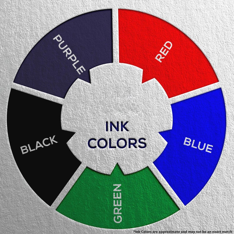 Rubber Stamp Ink for Stamp Pads & Refill Quick Drying Ink Etsy