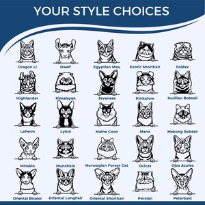 Illustrated cat breeds chart, perfect for bookworm gifts and book lover gift ideas. Ideal for gifts for writers and unique gifts for her, showcasing diverse feline styles to inspire creativity and delight cat enthusiasts.