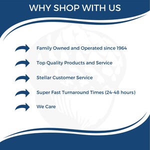 May include: A navy blue graphic with white text that reads "WHY SHOP WITH US". The text lists reasons to shop, including "Family Owned and Operated since 1964", "Top Quality Products and Service", and "Stellar Customer Service".