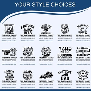 K&ouml;nnte beinhalten: Eine Sammlung von schwarz-wei&szlig;en Grafikdesigns mit Text, die Themen wie Kentucky, Bourbon, Pferde und Bluegrass aufgreifen. Jedes Design enth&auml;lt den Text "THE SMITH FAMILY" und eine Adresse.