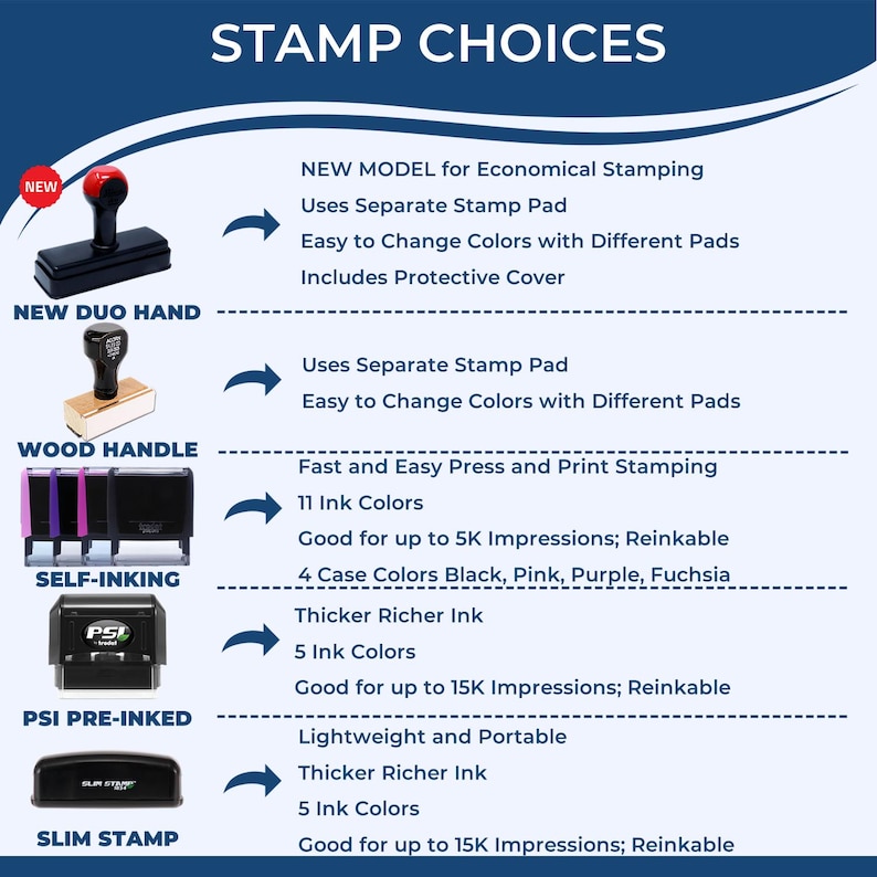 Rectangular Return Address Stamp Gift | Initial Avant Garde Personalized Address Stamper | Custom Made Rubber Stamp | Crisp Impressions imagem 5