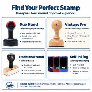 Pu&ograve; includere: Una tabella comparativa intitolata Find Your Perfect Stamp che mostra quattro tipi di timbri: un timbro Duo Hand nero e rosso, un timbro Vintage Pro in legno chiaro, un timbro Traditional Wood nero e tre timbri autoinchiostranti in nero, rosso e blu.
