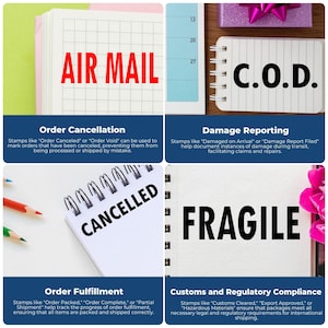 Image featuring various shipping stamps, including Air Mail and C.O.D., highlighting priority mail processes. Emphasizes label printing for order fulfillment and package tracking, with sections on order cancellation, damage reporting, and compliance.