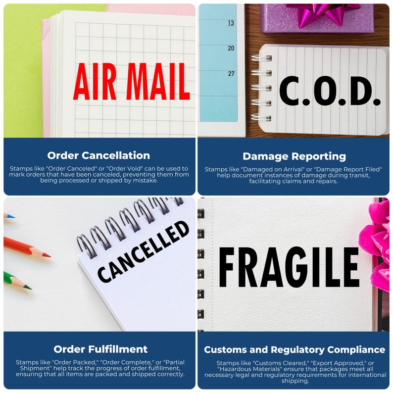 Image featuring various shipping stamps, including Air Mail and C.O.D., highlighting priority mail processes. Emphasizes label printing for order fulfillment and package tracking, with sections on order cancellation, damage reporting, and compliance.