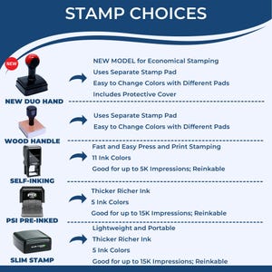 May include: An image detailing different stamp types: Duo Hand, Wood Handle, Self-Inking, PSI Pre-Inked, and Slim Stamp. The graphic provides information on each stamp's features, such as ink colours and the number of impressions possible before re-inking is needed.