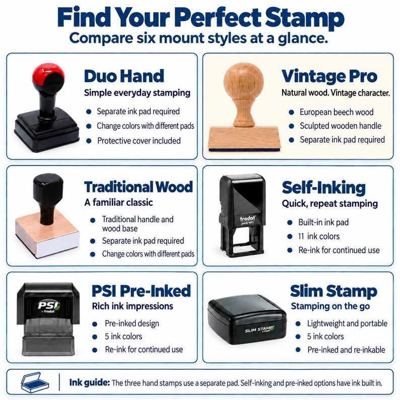 May include: A comparison chart titled Find Your Perfect Stamp featuring six rubber stamp styles: Duo Hand, Vintage Pro, Traditional Wood, Self-Inking, PSI Pre-Inked, and Slim Stamp. Each section includes a product image and bulleted text details.