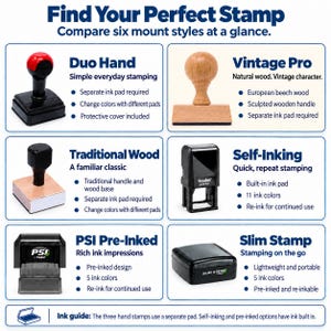 May include: A comparison chart titled Find Your Perfect Stamp featuring six rubber stamp styles: Duo Hand, Vintage Pro, Traditional Wood, Self-Inking, PSI Pre-Inked, and Slim Stamp. Each section includes a product image and bulleted text details.