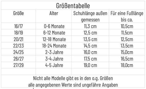 Babysocken,Schuhgröße 16 ca 3-4 Monate Fußlänge 10,5cm,gestrickt,Handarbeit