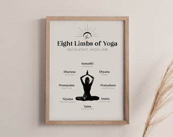Ashtanga | 8 Limbs of Yoga Wall Art Printable | Patanjali’s Yoga Sutras Print ** Instant Download **