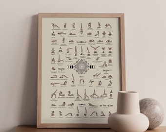 Hatha Yoga Sequence | Iyengar Intermediate | Level Up Guide | Studio Teaching Tool