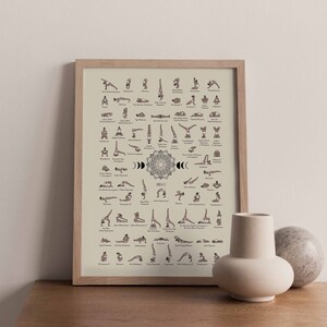 May include: A framed poster with a beige background and brown wooden frame. The poster features a chart of yoga poses with illustrations of people in different positions. The text on the poster includes the names of the poses and the Sanskrit names. The poster is on a wooden table with a small vase and a round object.