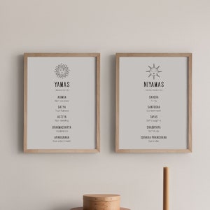 Yama Niyama Yoga Art Prints: 8 Limbs of Yoga (Instant Download)