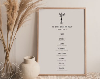Pôster de Ashtanga Yoga | Arte dos 8 Membros do Yoga | Impressão de Parede Patanjali | Decoração com Filosofia do Yoga | Arte para Estúdio de Yoga