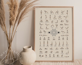 Beginner Hatha Yoga Sequence Wall Art | Iyengar Yoga Poster | Yoga Pose Printable ** Instant Download **