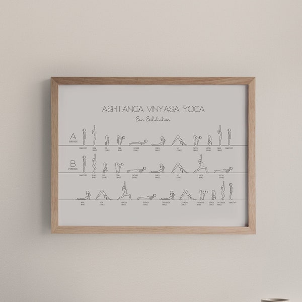 Sun Salutation Prints | Ashtanga Yoga Poster | Yoga Sequence Printable | Yoga Wall Decor | Yoga Poses   ** Instant Download **