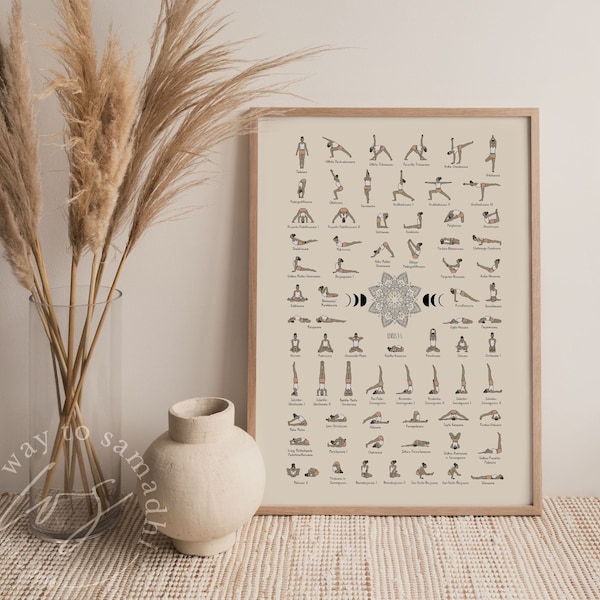 Yoga Poster - Etsy