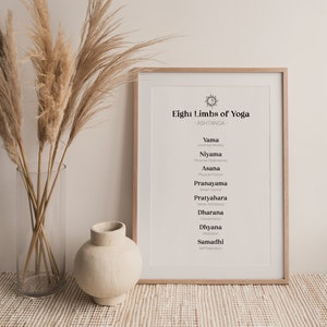 Ashtanga Yoga Poster | 8 Limbs of Yoga Wall Decor | Patanjali Yoga Sutra Print ** Instant Download **